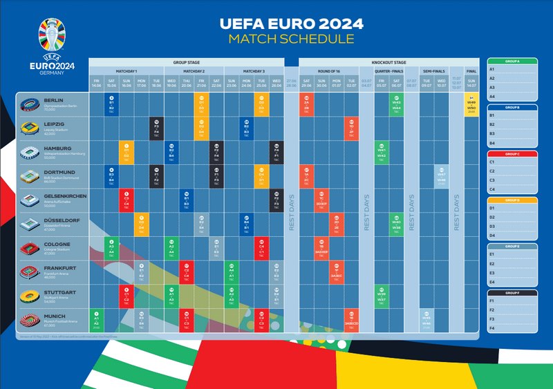2024年欧洲杯博彩策略