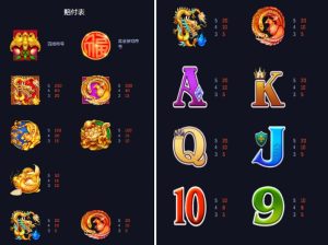 游戏中的赔付表