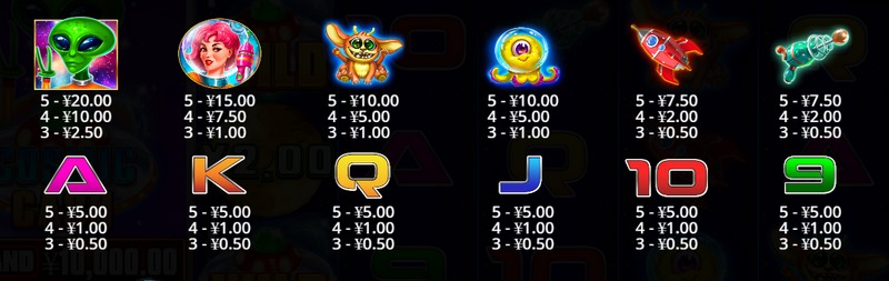 免费旋转大狂欢