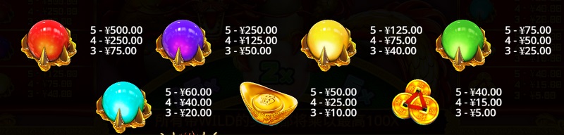 WILD符号介绍
