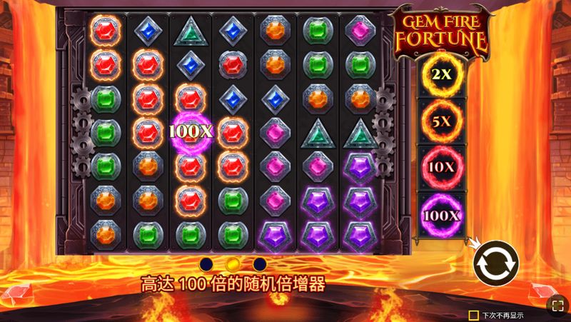 翻转功能