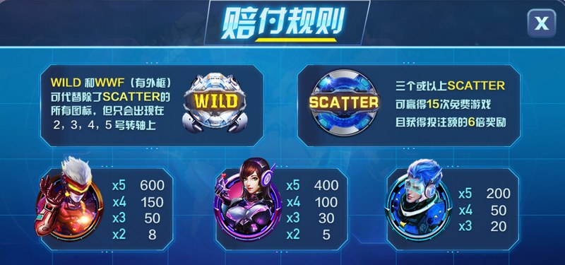 触发免费游戏与额外奖励