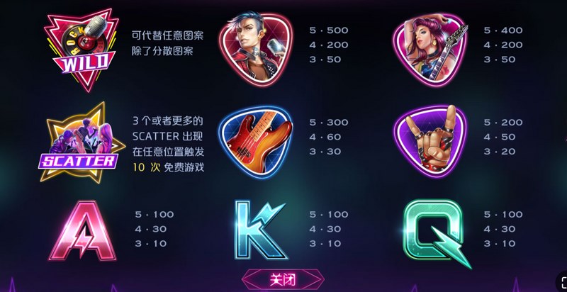 SCATTER惊喜连连，免费游戏轻松触发！