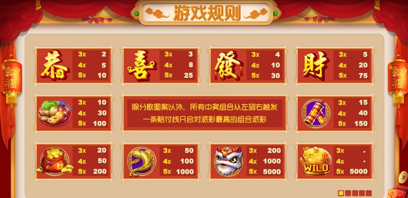 奖金冻结特性大揭秘！