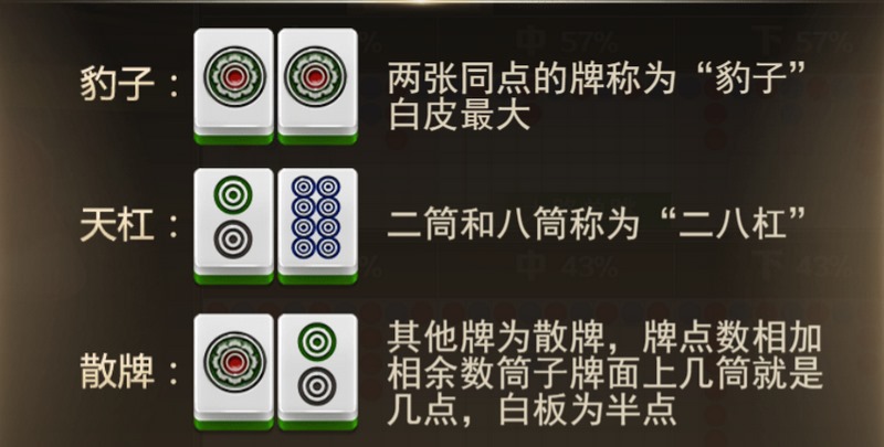 玩法简介：简单上手，刺激升级！
