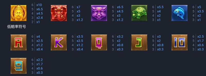 《神禅那奖金购买》——开启你的神秘财富修行之路! FREE SPINS 神秘转动