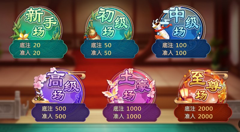 《高登大话骰》——吹牛比胆,智勇争锋的骰子盛宴! 高登大话骰是什么游戏呢?