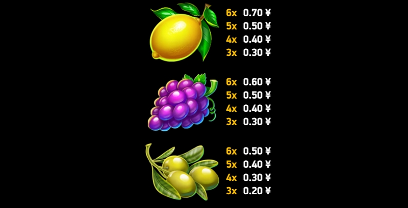 《不朽之路母鸡丰收》——幸运加倍,金蛋满地! 免费游戏——月光加持的黄金奇迹!