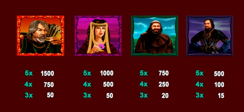 百发百中,战场之王——《射手》荣耀来袭! 射手是什么游戏呢?