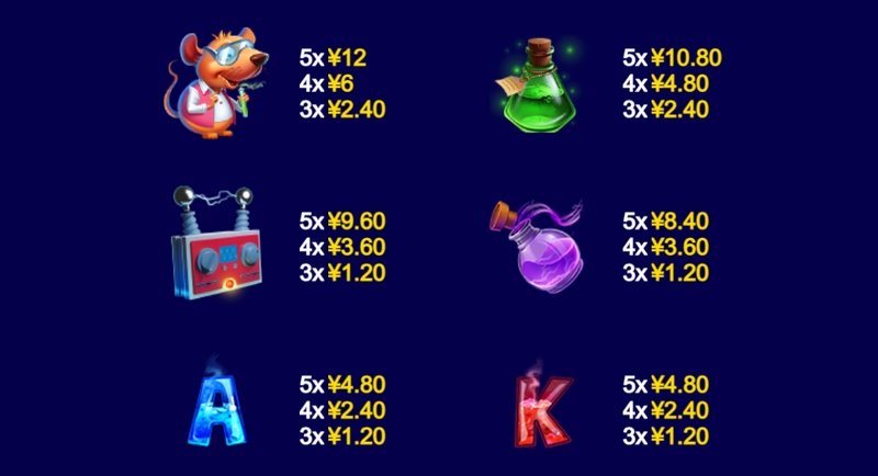 《幸运之灯》——点亮你的财富之路 幸运之灯是什么游戏呢?