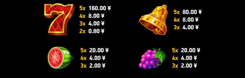 奖赏狂潮：每一次命中都是惊喜！