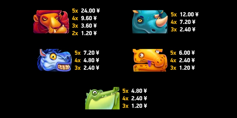 《疯狂命中狂野草原》——释放你的野性,纵享刺激冒险! 疯狂命中来袭——连击大奖一触即发!