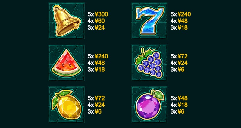 《阿兹特克水果》——探秘古文明,畅享丰收乐趣! 免费游戏狂潮——旋转开启无限惊喜!