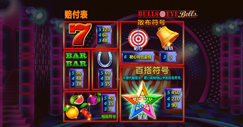 散布符号——靶心与铃铛，点燃你的大奖之旅！