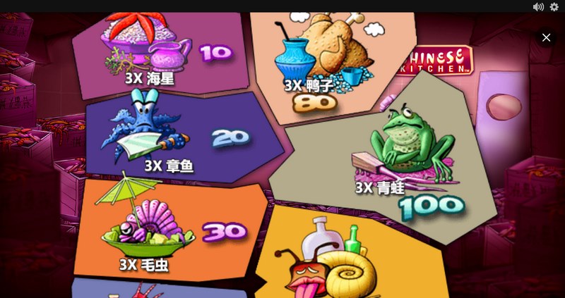 中国厨房是什么游戏呢？