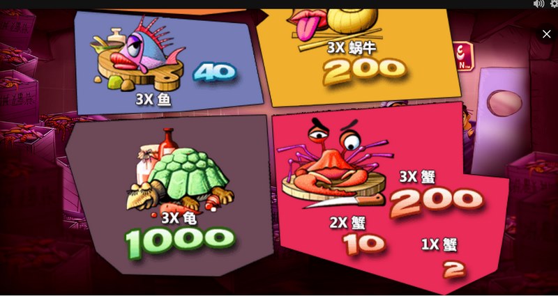 玩法规则：轻松理解，乐趣加倍！