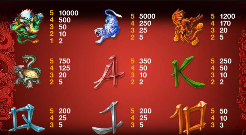 《四象》——青龙白虎现世,天地之力尽归你手! 四象是什么游戏呢?