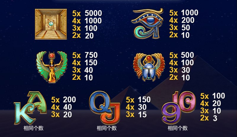 WILD符号｜法老之力觉醒