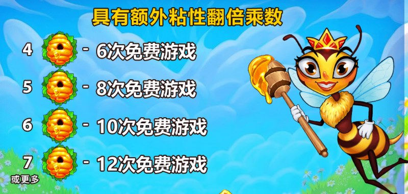 粘性再旋转：倍数狂飙的刺激时刻！