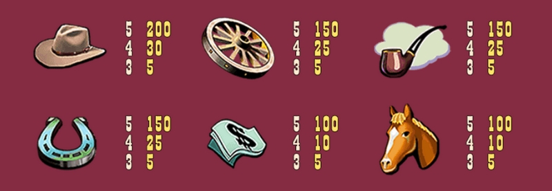 WILD 百搭符号｜一符在手，胜局我有