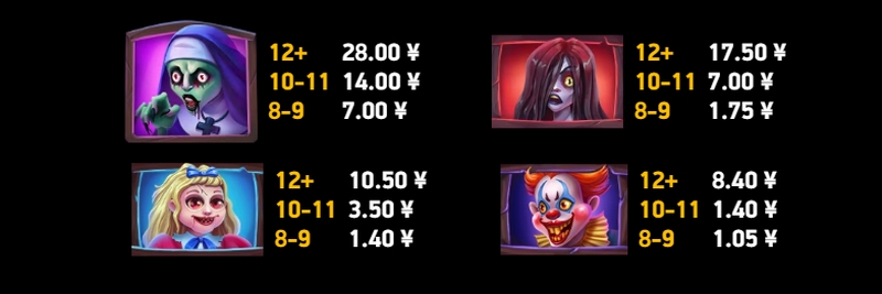 超级匹配鬼影 — 鬼影降临,匹配即爆分! 免费局一开,鬼影全场补位,匹配一串,奖金翻天!